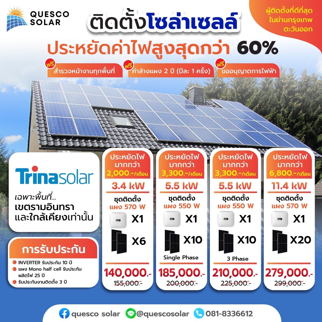 Install solar panels now